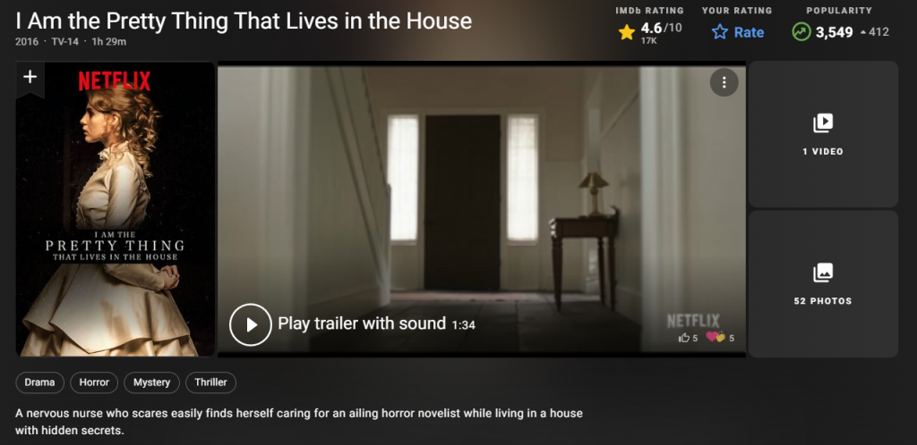 Strona IMDB filmu I Am The Pretty Thing That Lives in The House. Ocena 4.6/10 spośród 17 tysięcy głosów.
